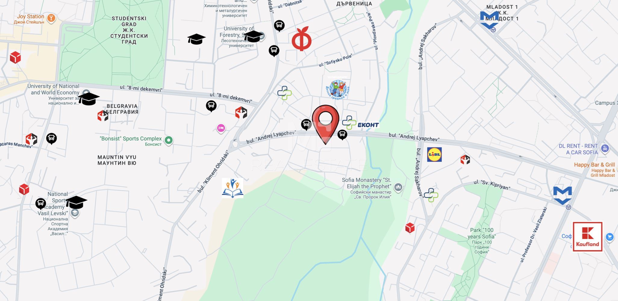 Медицински център, кв. Младост 2 - 0